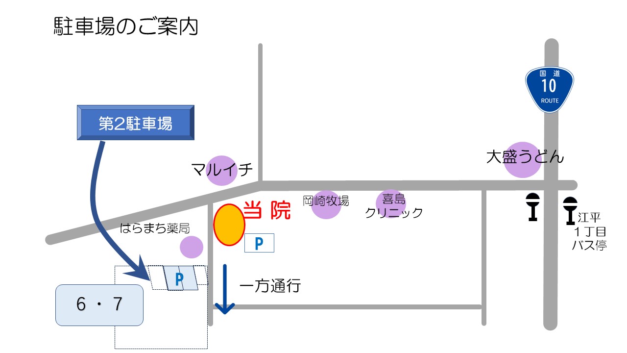 第2、第3駐車場のご案内